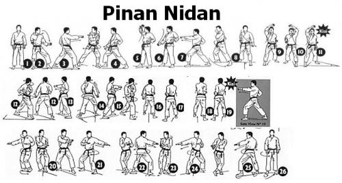 Pinan+Nidan