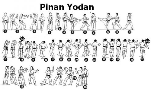 Pinan+Yodan